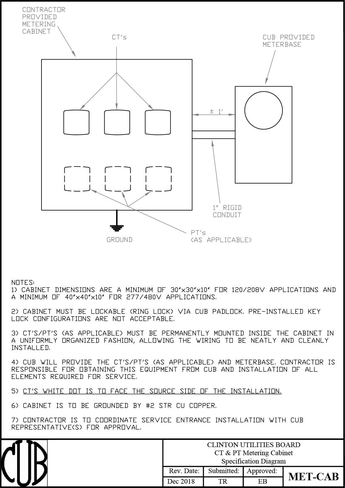 Current Transformer (CT) Detail