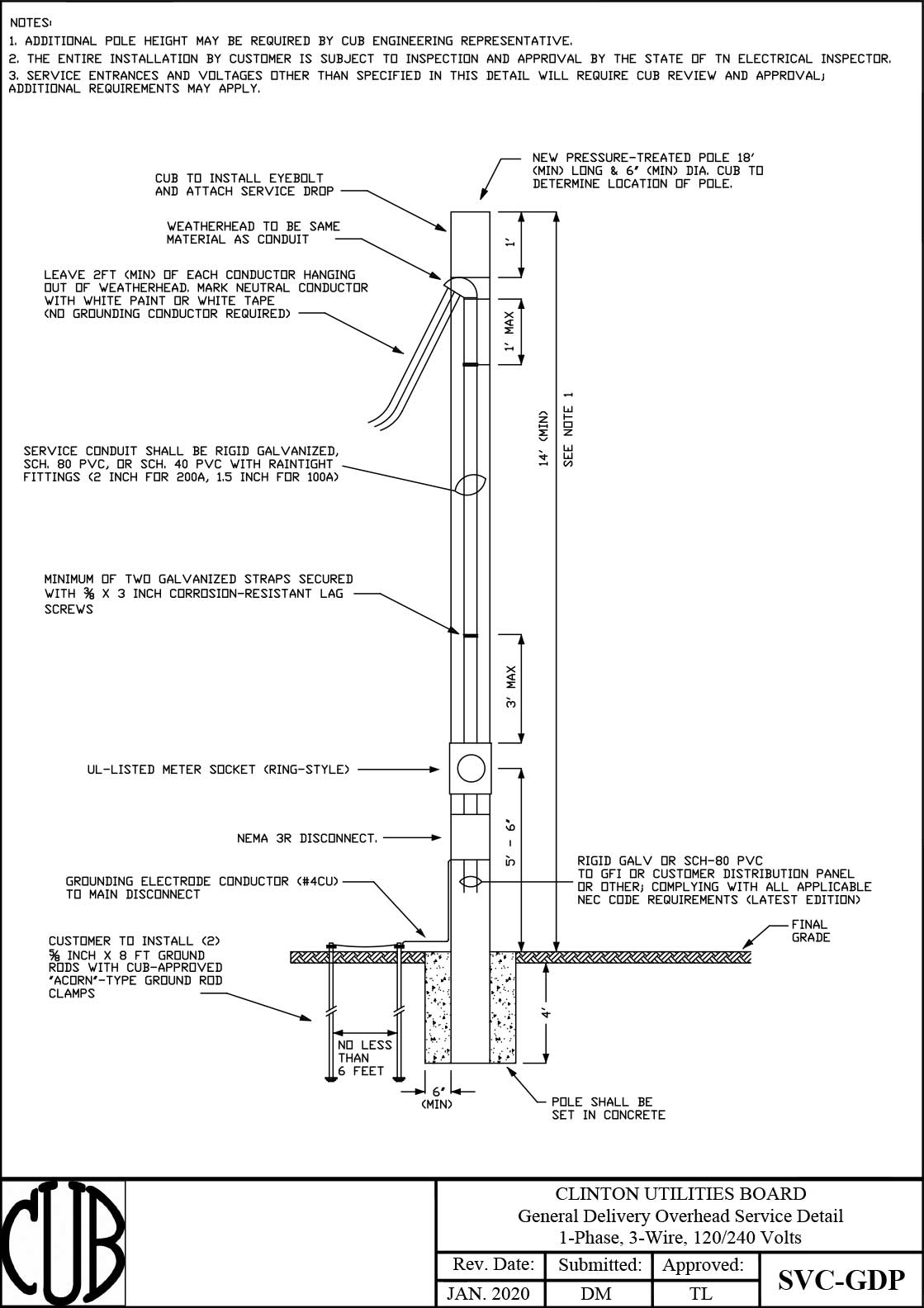 Service General Del. Pt. Detail