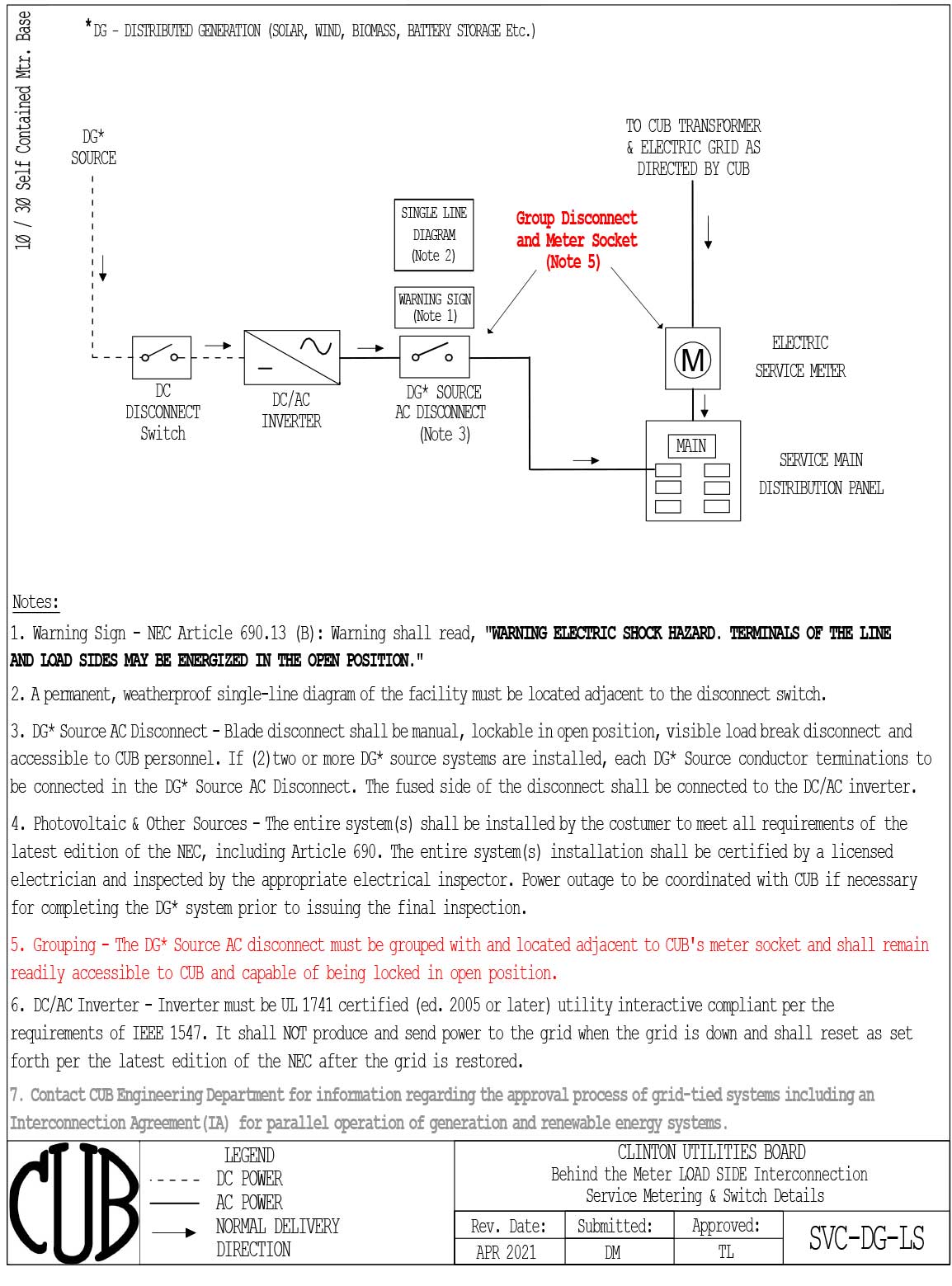 Solar Detail SVC-DG-LS